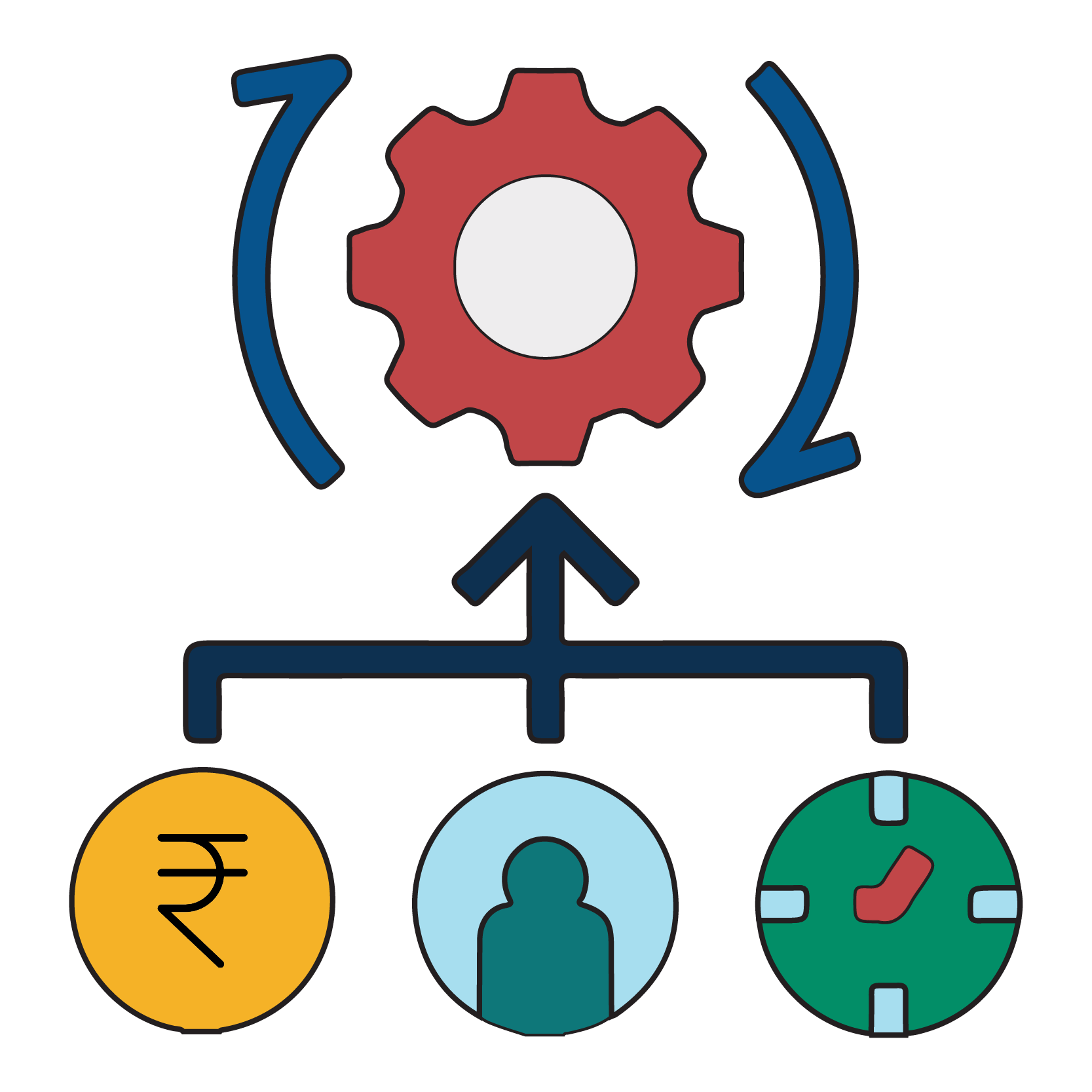 Improved Resource Management